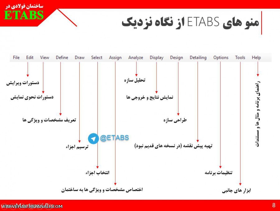 ایتبس