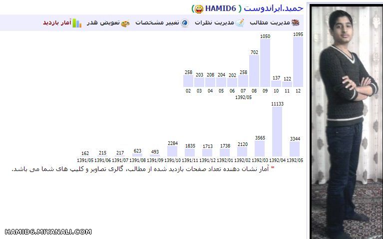 آمار بازدید من