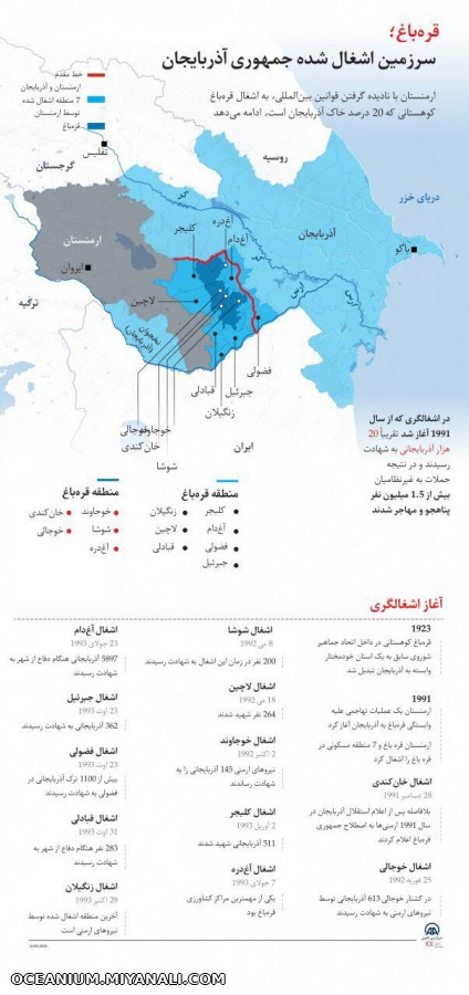 یاشاسین آزربایجان، محو اولسون متجاوز