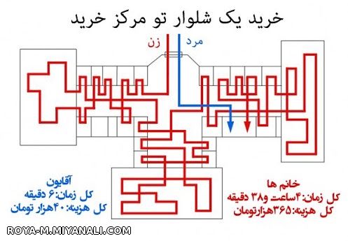 عیدم که نزدیکه