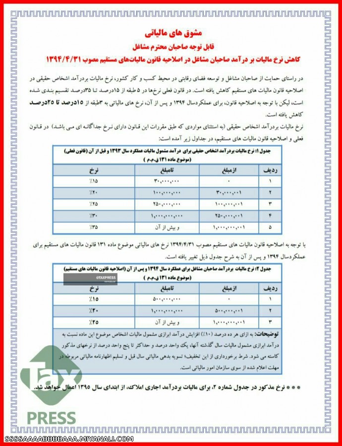 مشوق های مالیاتی.قابل توجه مشاغل حقیقی