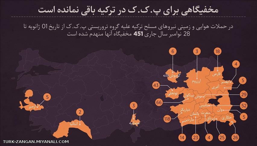 مخفیگاهی برای پ.ک.ک در ترکیه باقی نمانده است