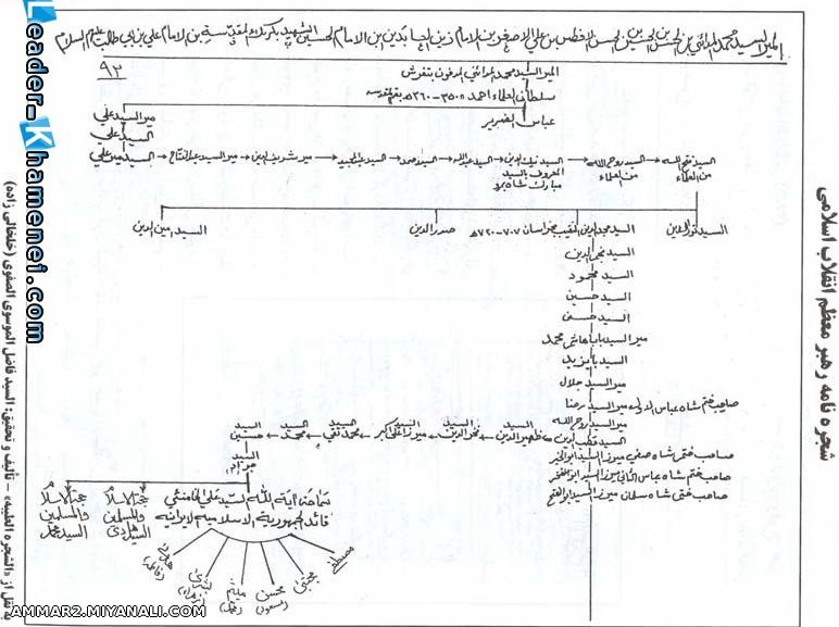 شجره نامه امام خامنه ای 