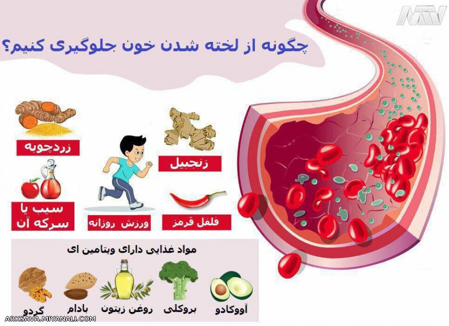 سلام دوستان