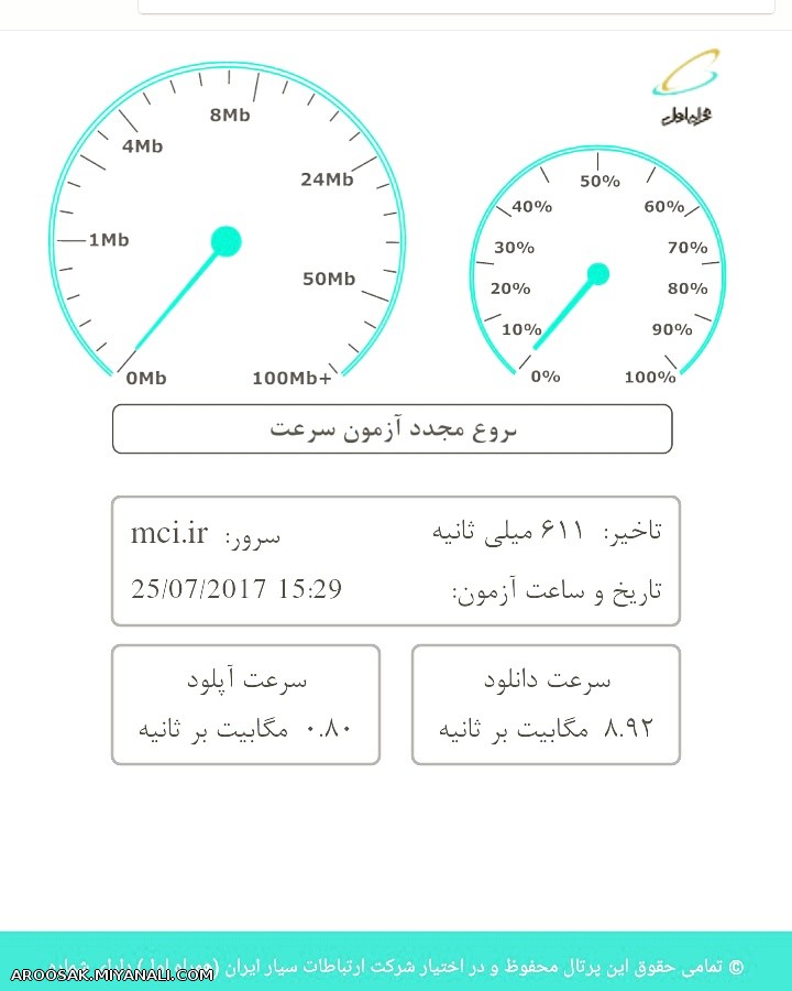 اینترنت شهری یا Dial-Up