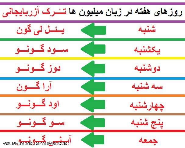 ایام هفته به زبان ترکی