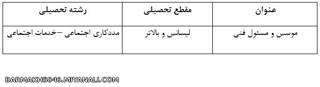 مشخصات