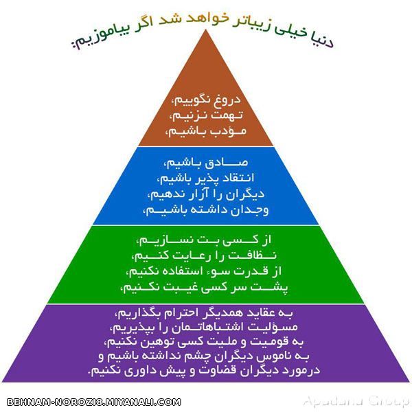 دنیا خیلی زیباتر خواهد شد اگر بیاموزیم