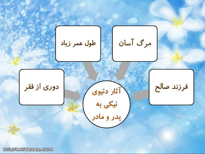 آثار دنیوی نیکی به والدین