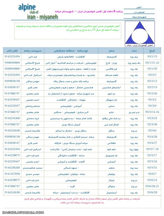 برنامه 6 ماهه اول