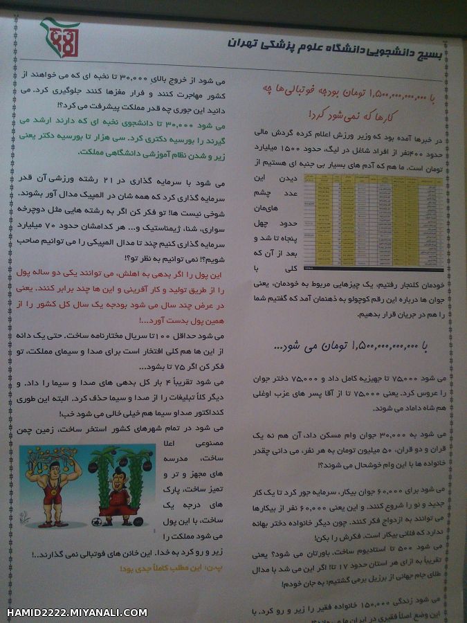 بودجه فدراسون فوتبال؟