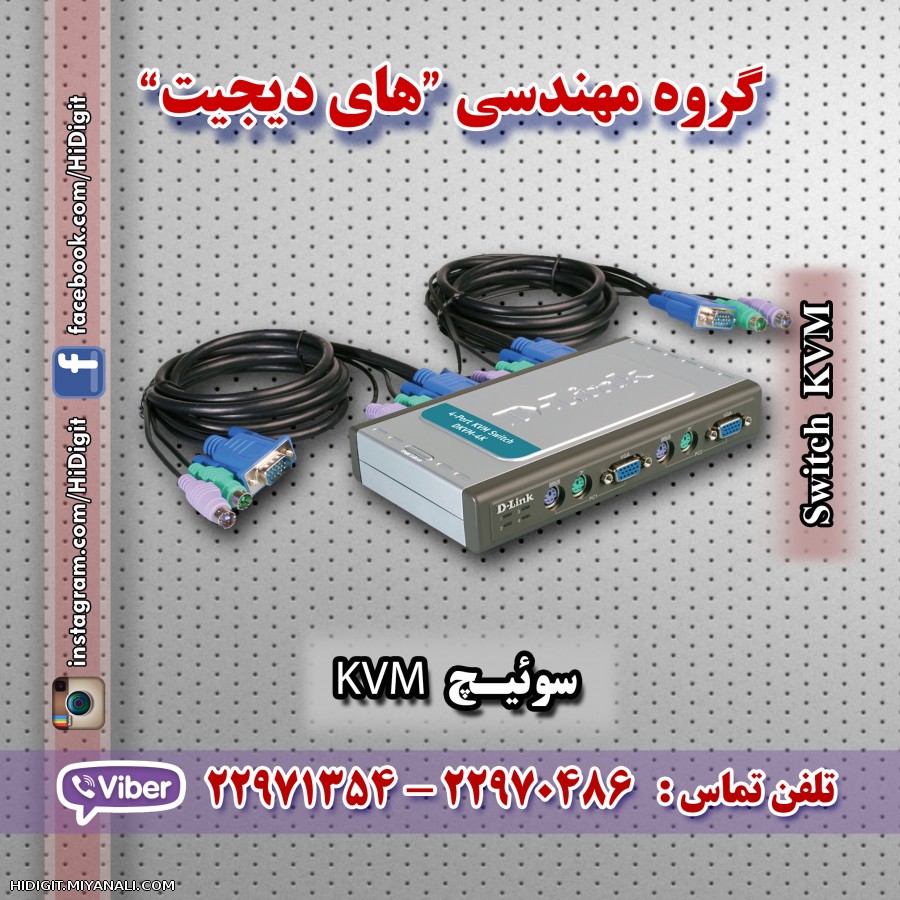 KVM (Keyboard , Video , Mouse)