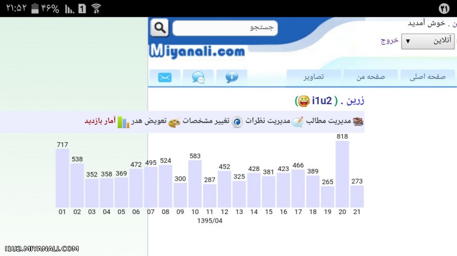 تاثیر فینال یورو 2016 در آمار بازدید من :ی