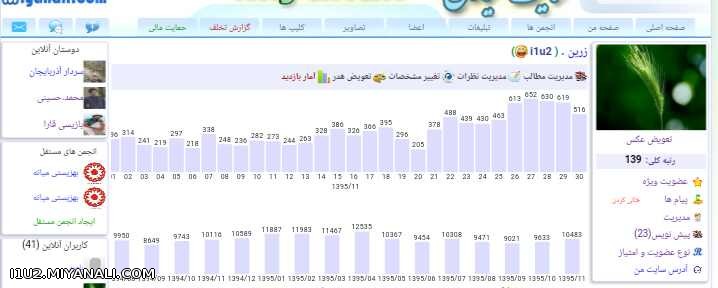 افزایش محسوس آمار بازدید من بعد از امکانات برچسب زدن در سایت میانالی