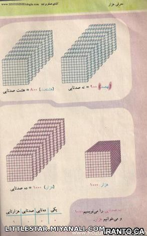  خاطرات یعنی مثل این مگه نه؟؟؟