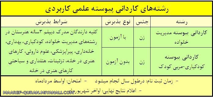 دانشگاه معارف قرآن و عترت(ع)