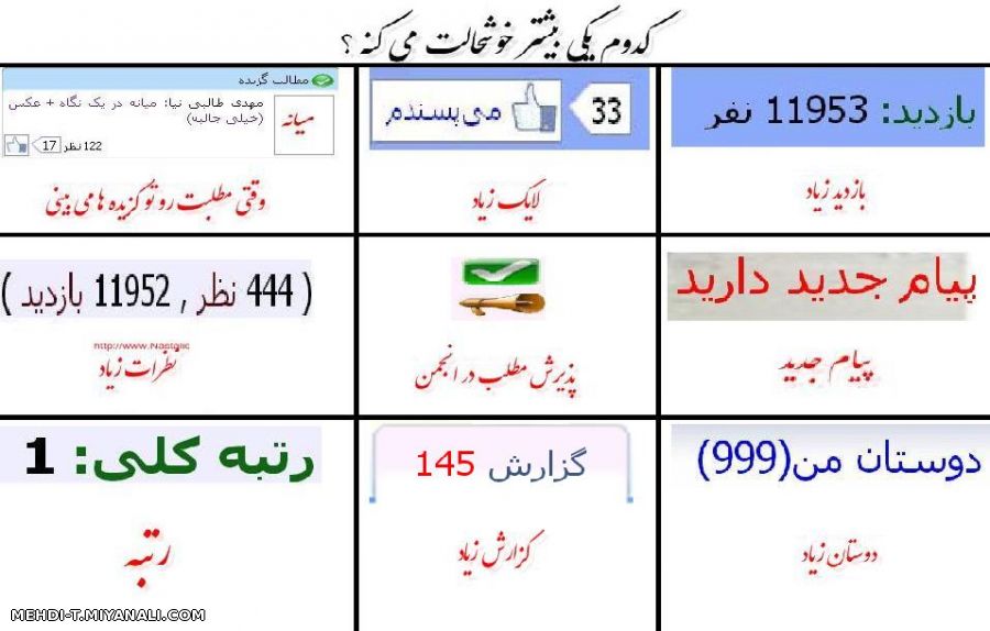 تو میانالی کدوم یکی بیشتر خوشحالت می کنه؟