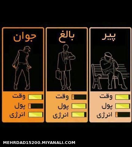 قابول الیسن؟