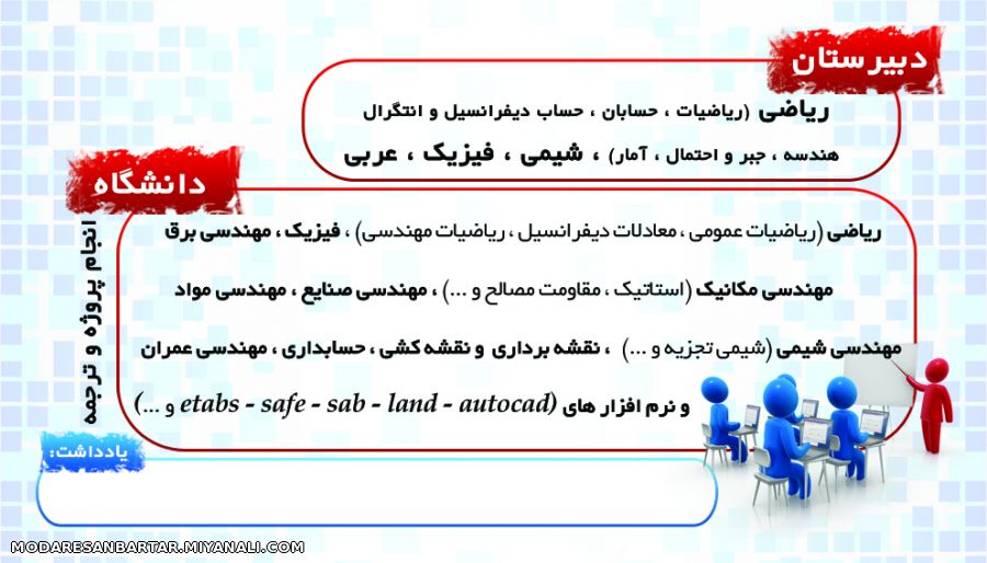 مدرسان برتر میانه-2