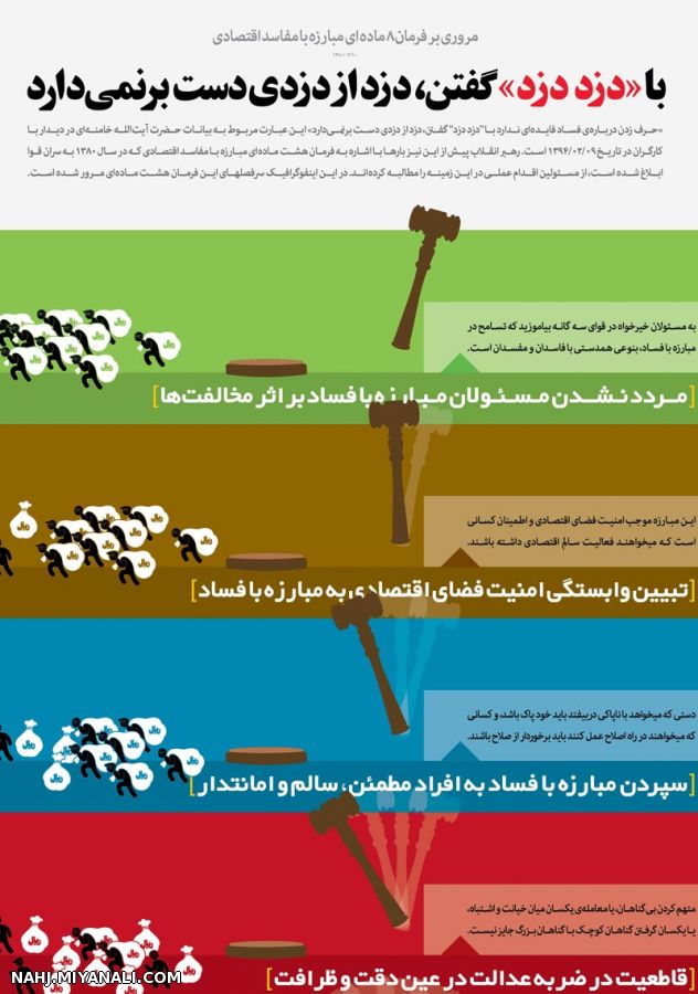 با «دزد دزد» گفتن، دزد از دزدی دست برنمیدارد