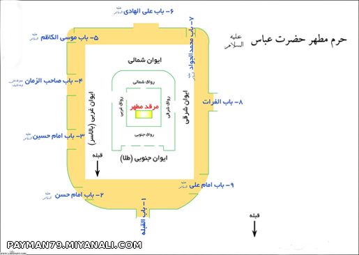 نقشه دقیق حرم حضرت عباس