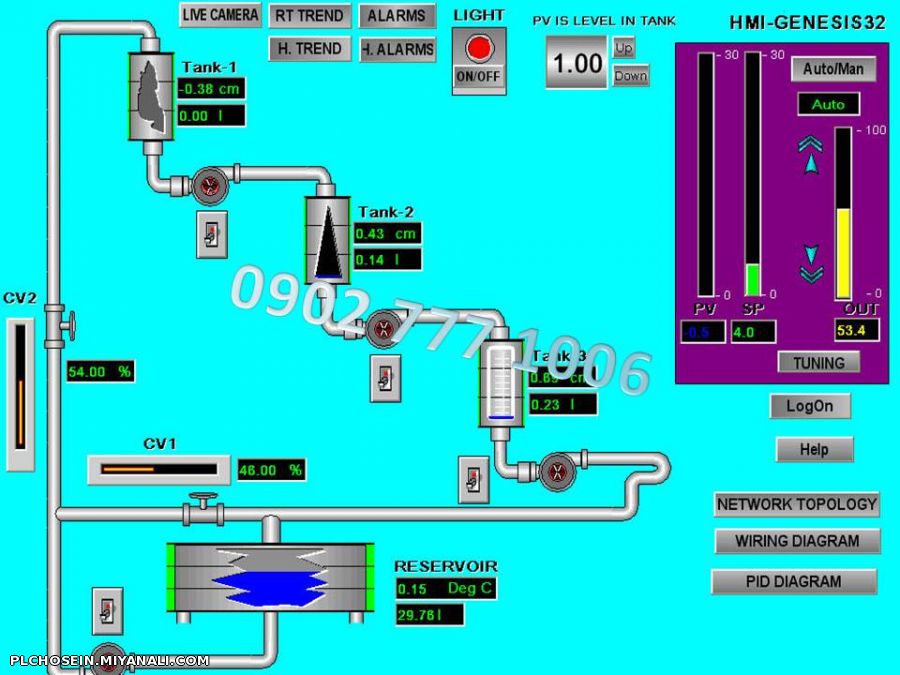 اتوماسیون صنعتی 9