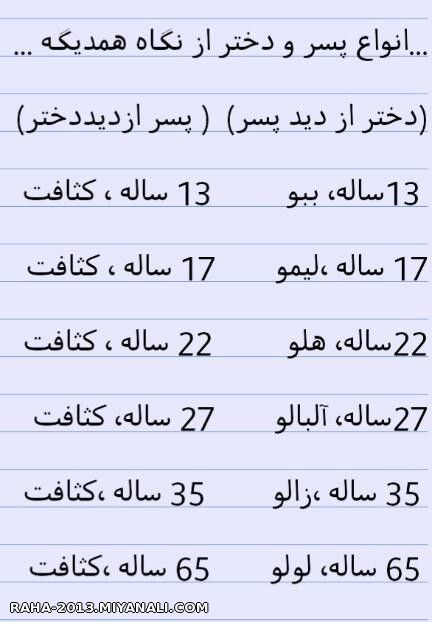 انواع دختر و پسر از همدیگر