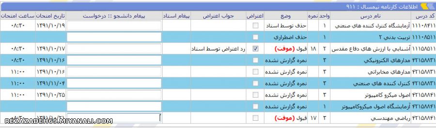 اینم وضع نمرات امتحانیم