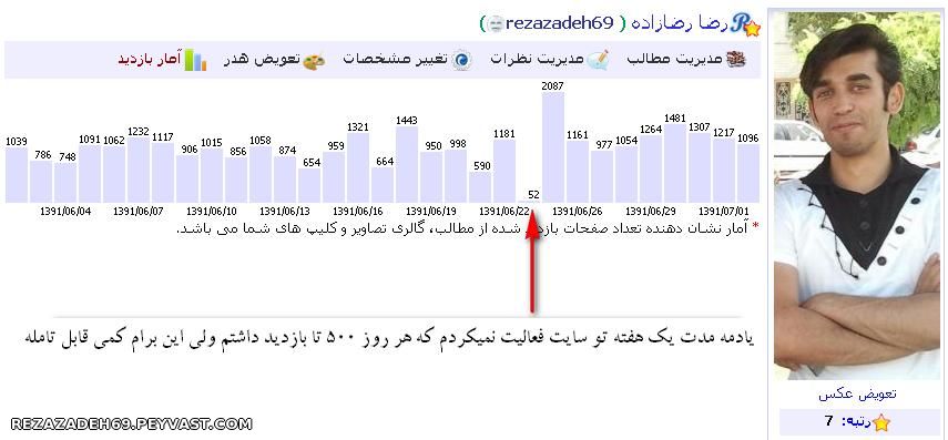 بدون شرح