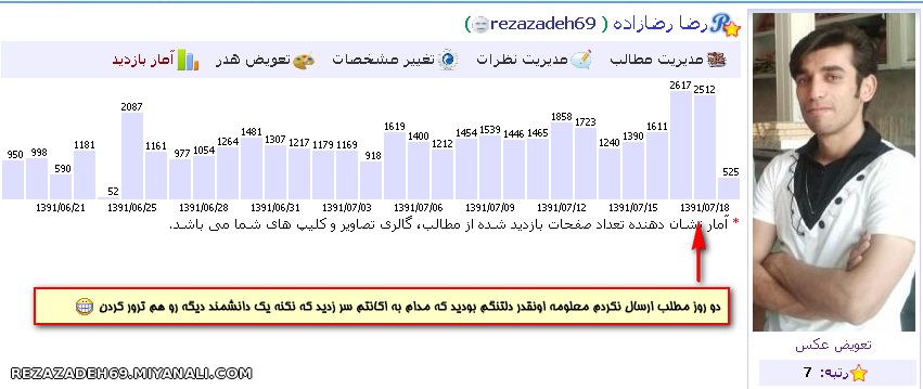 در طي دوروزي كه نبودم ... دلتنگي دوستانم 