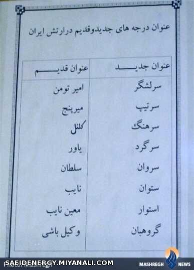 عنوان درجه های جدید و قدیم در ارتش ایران