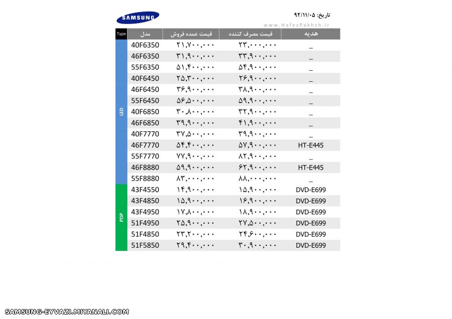 لیست قیمت جدید 1392/11/05