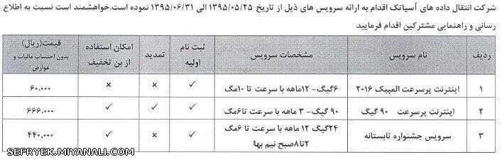 پروموشن های اسیاتک