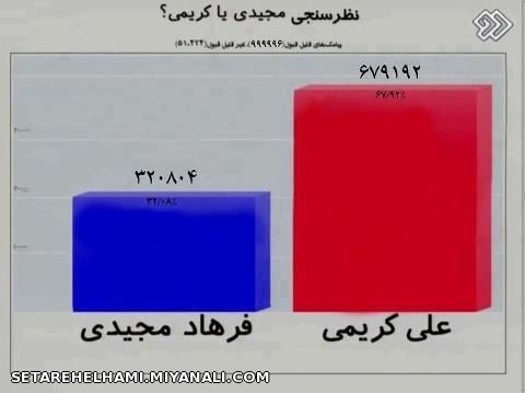 خب اینم واس استقلالیا