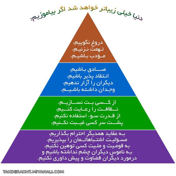 دنیا خیلی زیباتر خواهد شد اگر بیاموزبم......