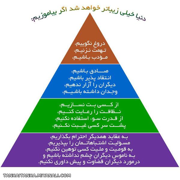 دنیا زیبا خواهد شد...