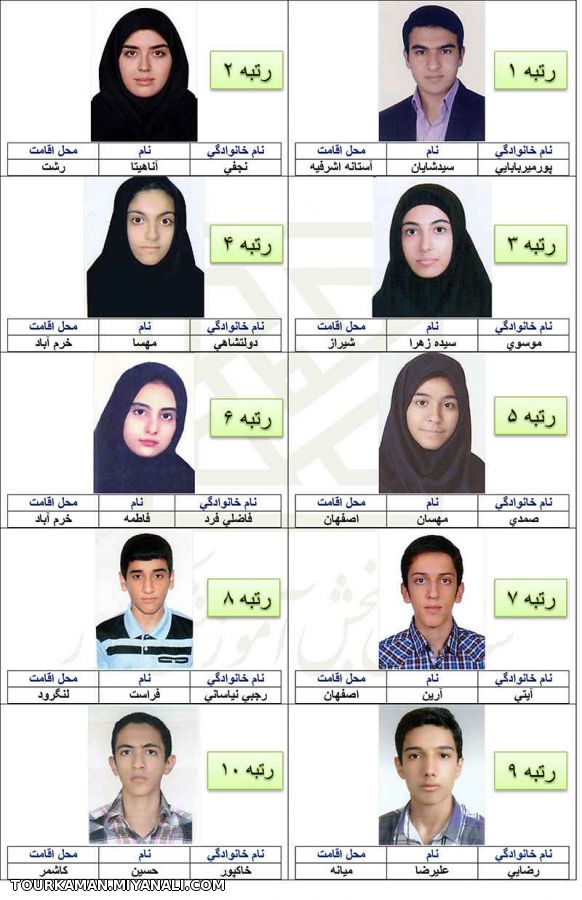 رتبه برتر علوم تجربی از میانه