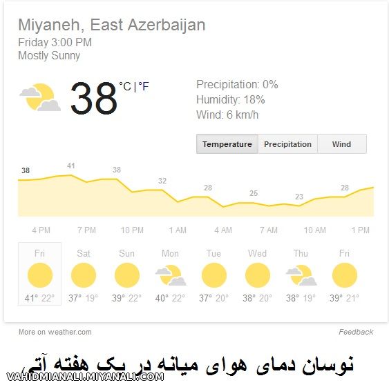 نوسان دمای هوای میانه