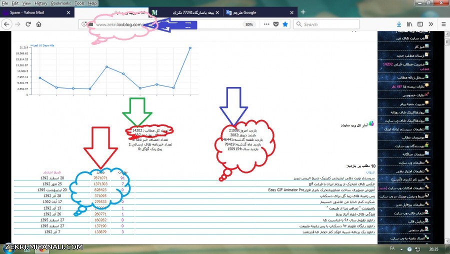 وبلاگ من