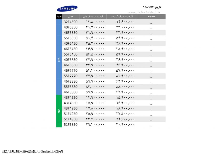 لیست قیمت جدید 1392/9/12